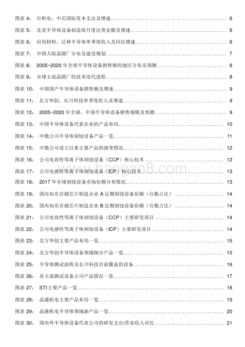 2020中国半导体行业发展前景研究报告.docx_第3页