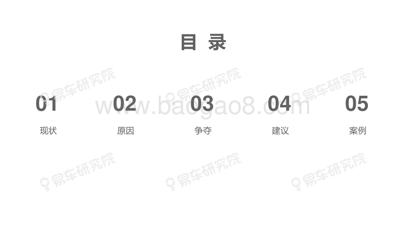 2019“存量之争”洞察报告：如何决胜车市“存量时代”.pdf_第3页