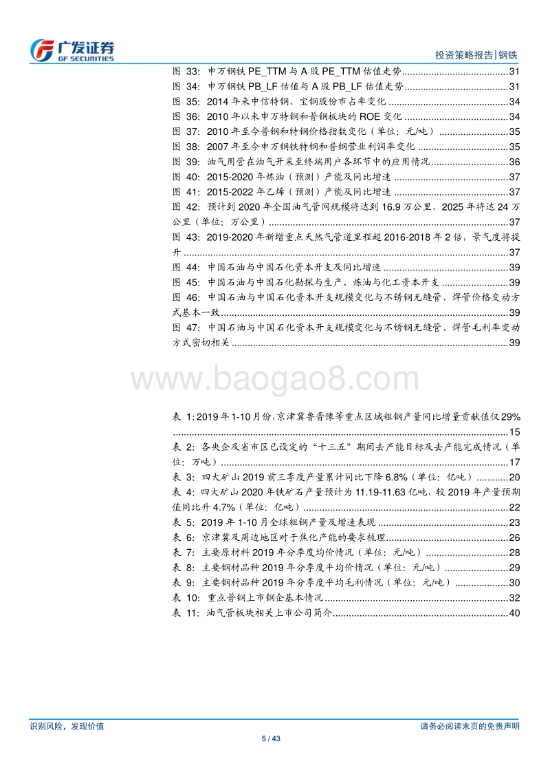 钢铁行业2020年投资策略：重视需求韧性和估值修复，优选核心龙头.pdf_第5页