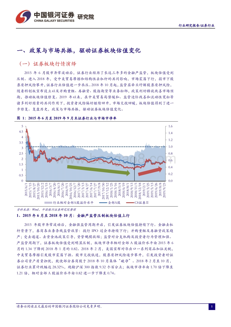 证券行业：资本市场深化改革红利释放，头部券商优势显著.pdf_第3页