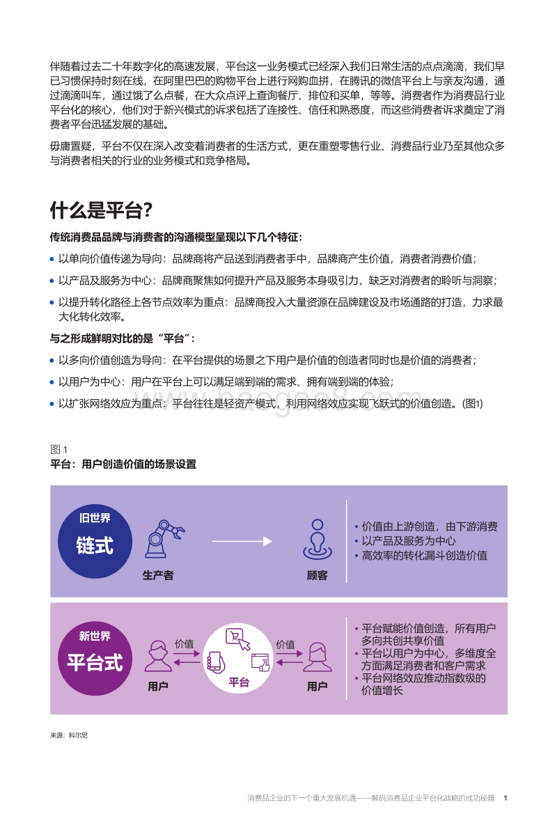 消费品企业的下一个重大发展机遇：解码消费品企业平台化战略的成功秘籍.pdf_第2页