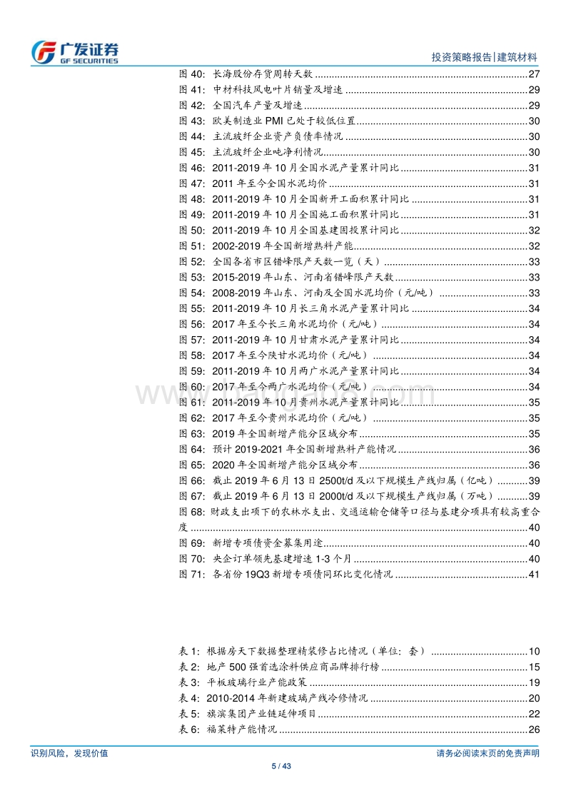 建筑材料行业2020年投资策略：赛道优势明显，需求有亮点.pdf_第5页