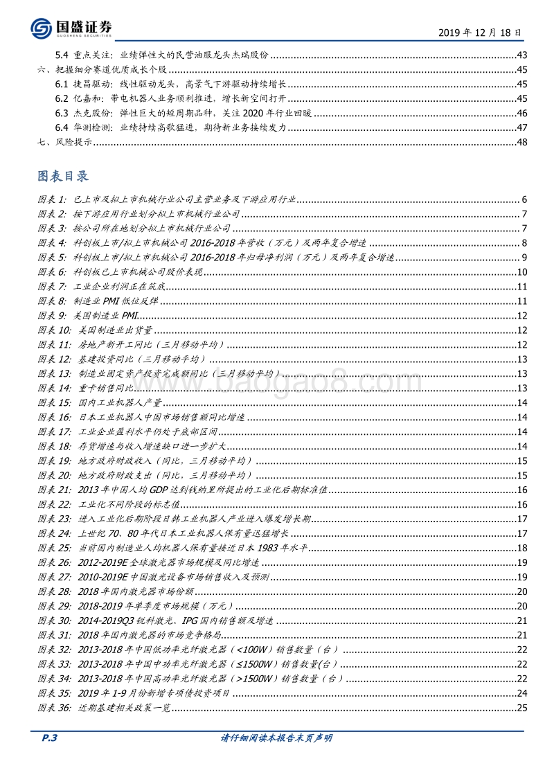 机械设备2020：拥抱科创，关注周期波动，把握核心资产.pdf_第3页