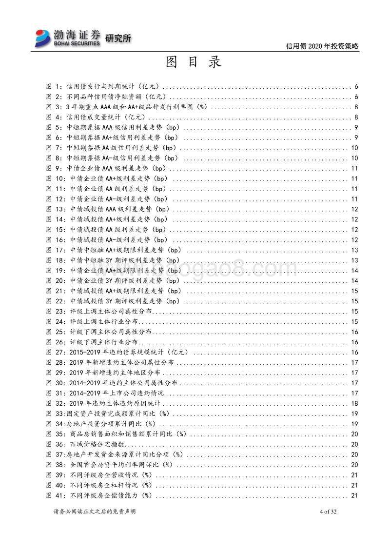 信用债2020年投资策略：云开方见日，潮尽炉峰出.pdf_第4页