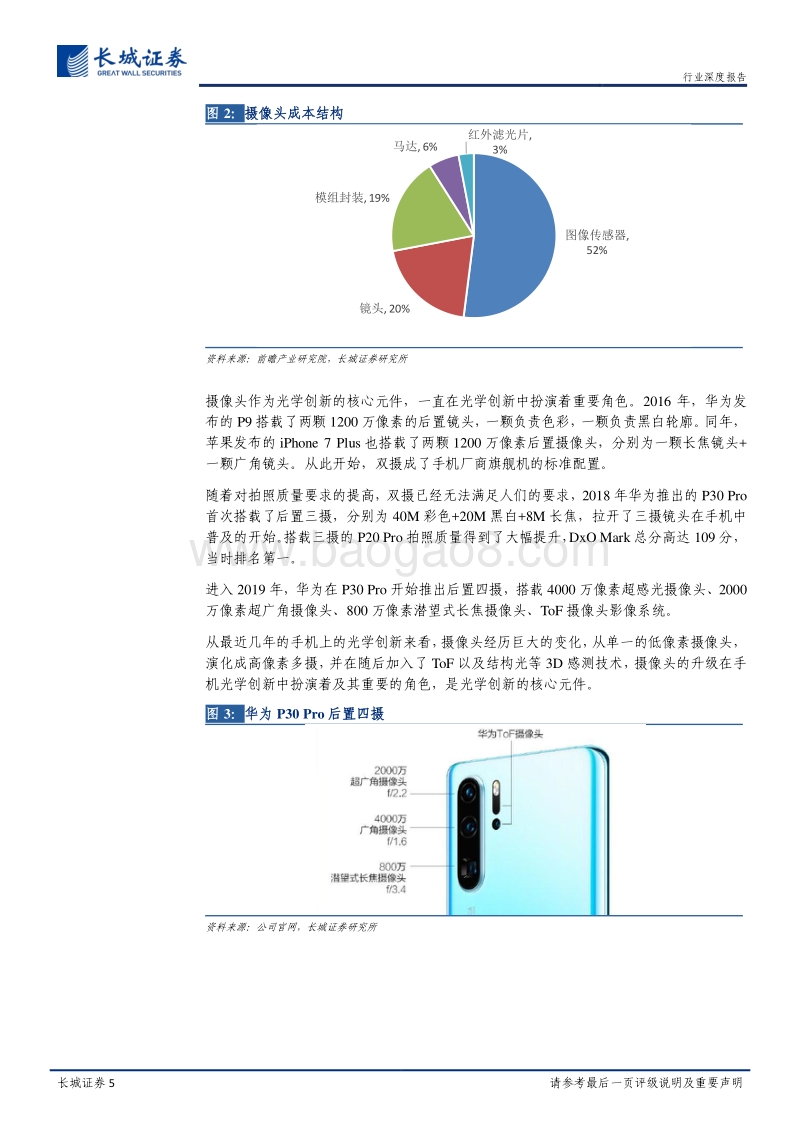 摄像头行业深度报告：光学创新蓄力充分，需求旺盛春意盎然.pdf_第5页