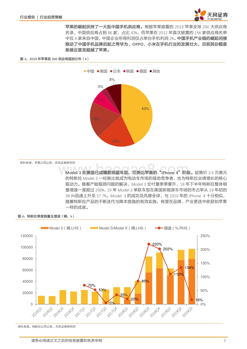 汽车2020年度策略：新能源篇：汽车行业的“苹果时代”.pdf_第5页