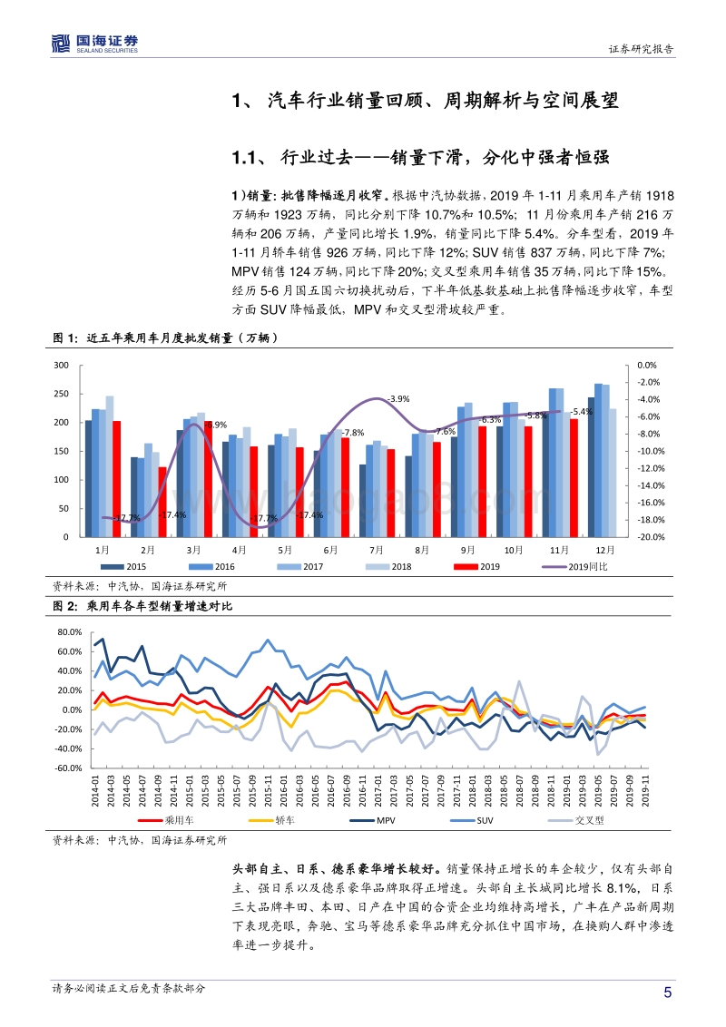 汽车行业2020年度策略：行业将进入景气周期，把握优质公司向上弹性.pdf_第5页