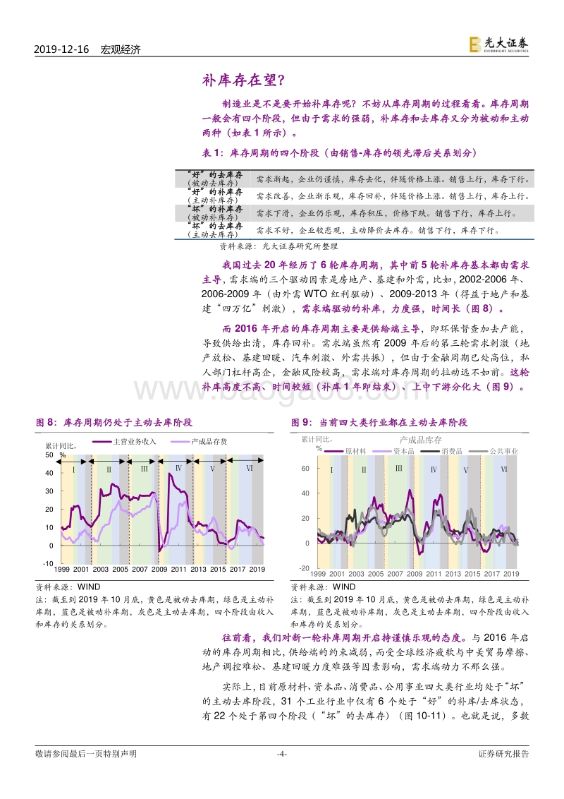 解读几个有争议的指标：经济回暖？言之过早.pdf_第4页