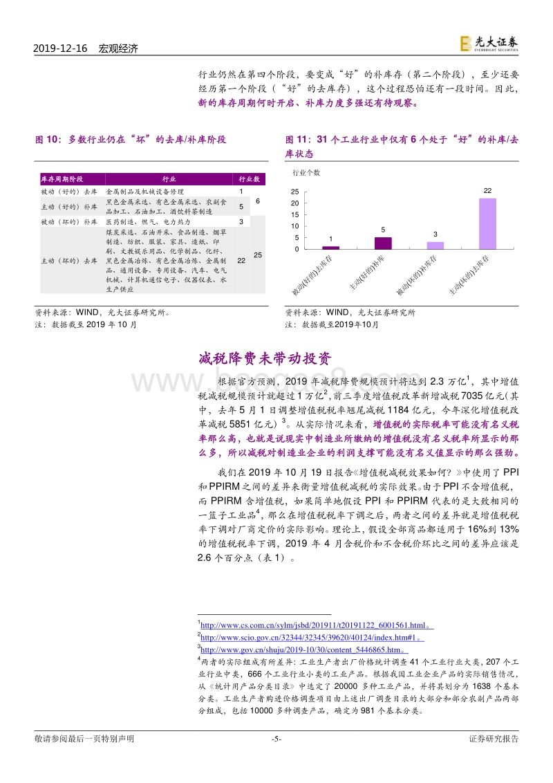 解读几个有争议的指标：经济回暖？言之过早.pdf_第5页