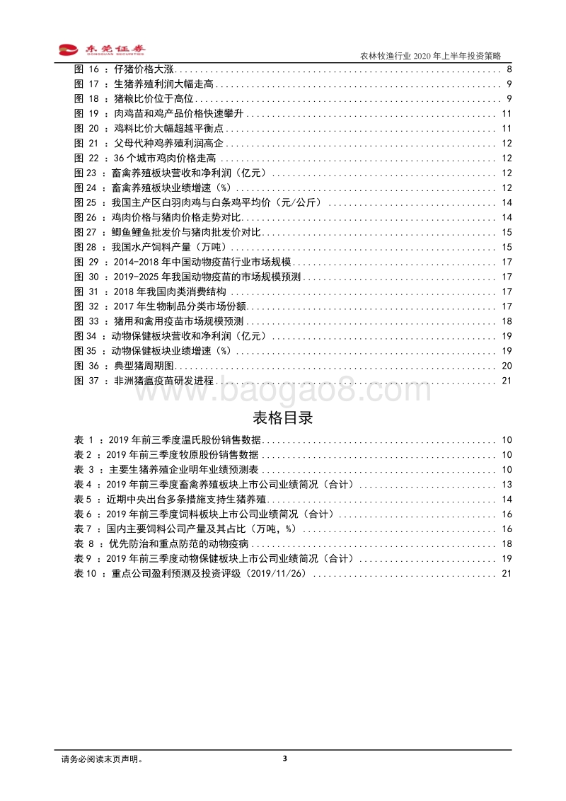 农林牧渔行业2020年上半年投资策略：肉价高企，养殖产业链持续景气.pdf_第3页
