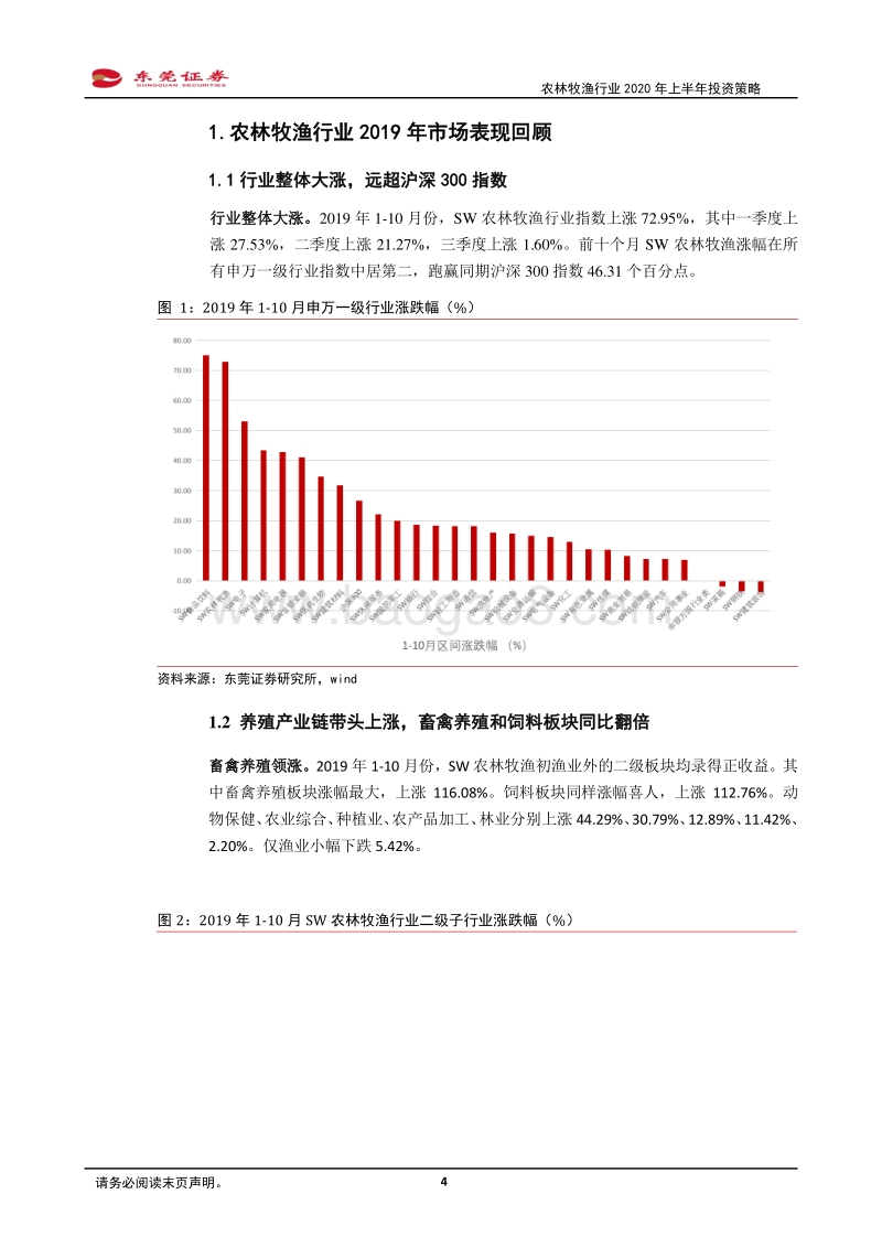 农林牧渔行业2020年上半年投资策略：肉价高企，养殖产业链持续景气.pdf_第4页