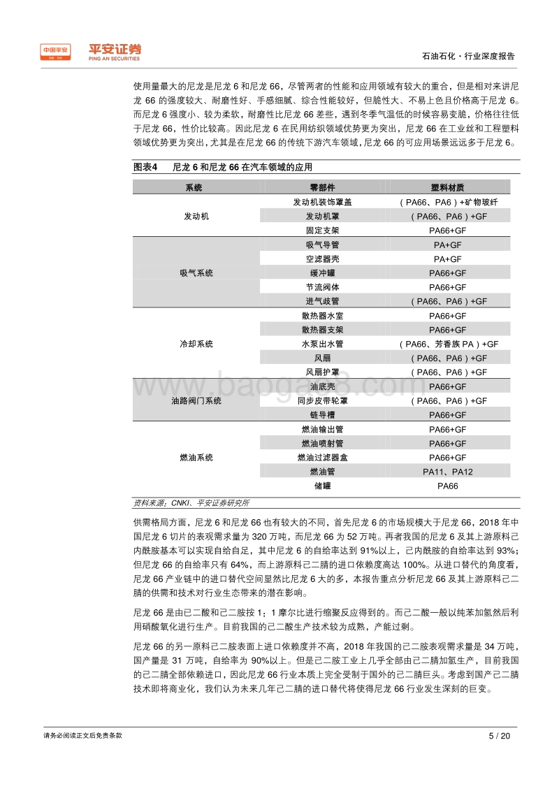 先进材料和高端化学品系列报告：己二腈：100%依赖进口，国产化提速利好尼龙66.pdf_第5页