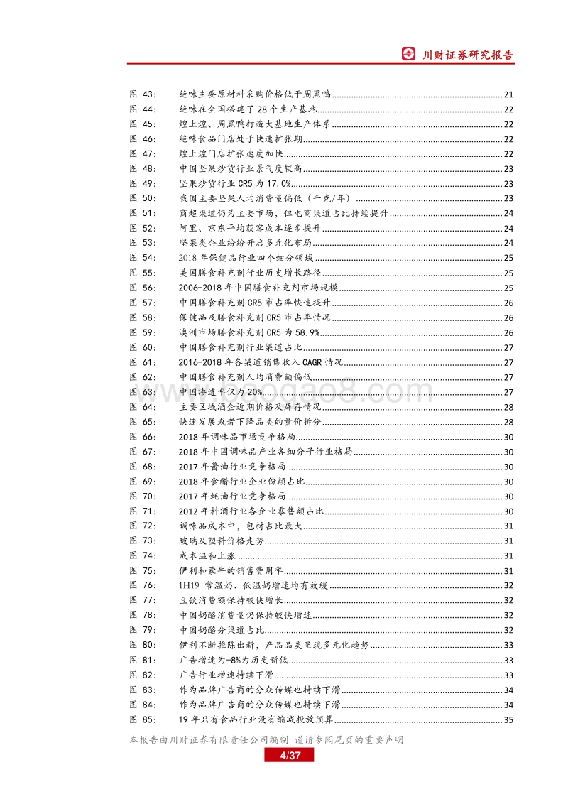 食品饮料行业年度投资策略回顾与展望：消费力、集中度、竞争格局，三维度选机会.pdf_第4页