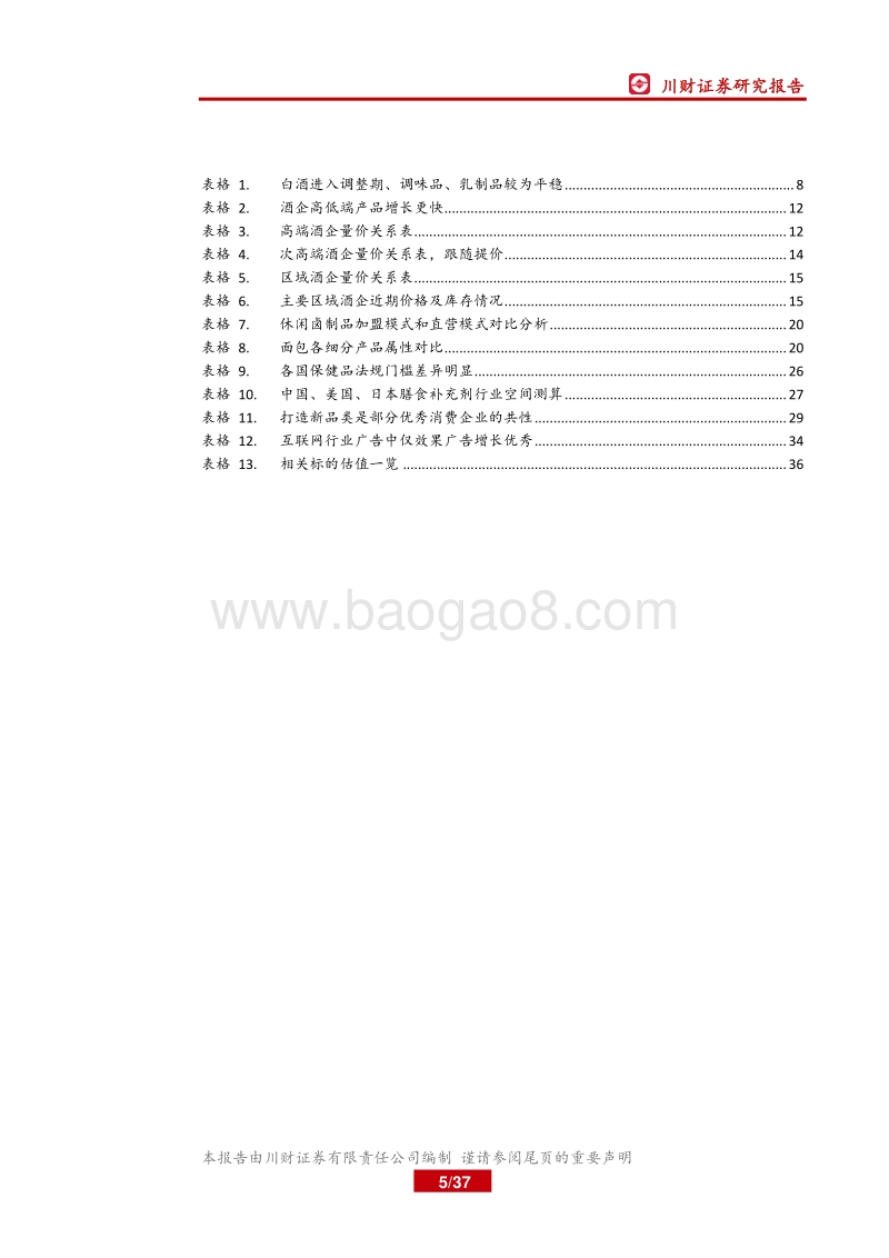 食品饮料行业年度投资策略回顾与展望：消费力、集中度、竞争格局，三维度选机会.pdf_第5页