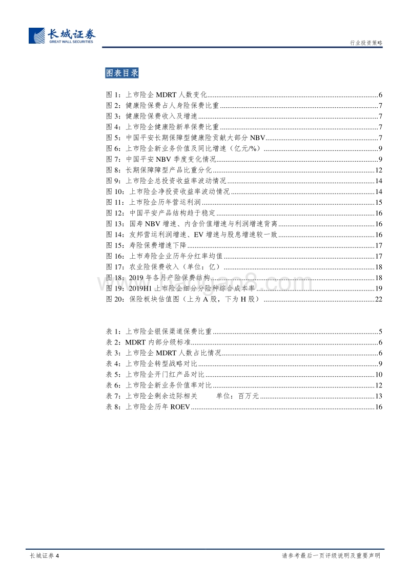 保险行业2020年投资策略：新起点+新周期，聚焦以营业利润为基础的现金分红率对估值影响的重要性.pdf_第4页
