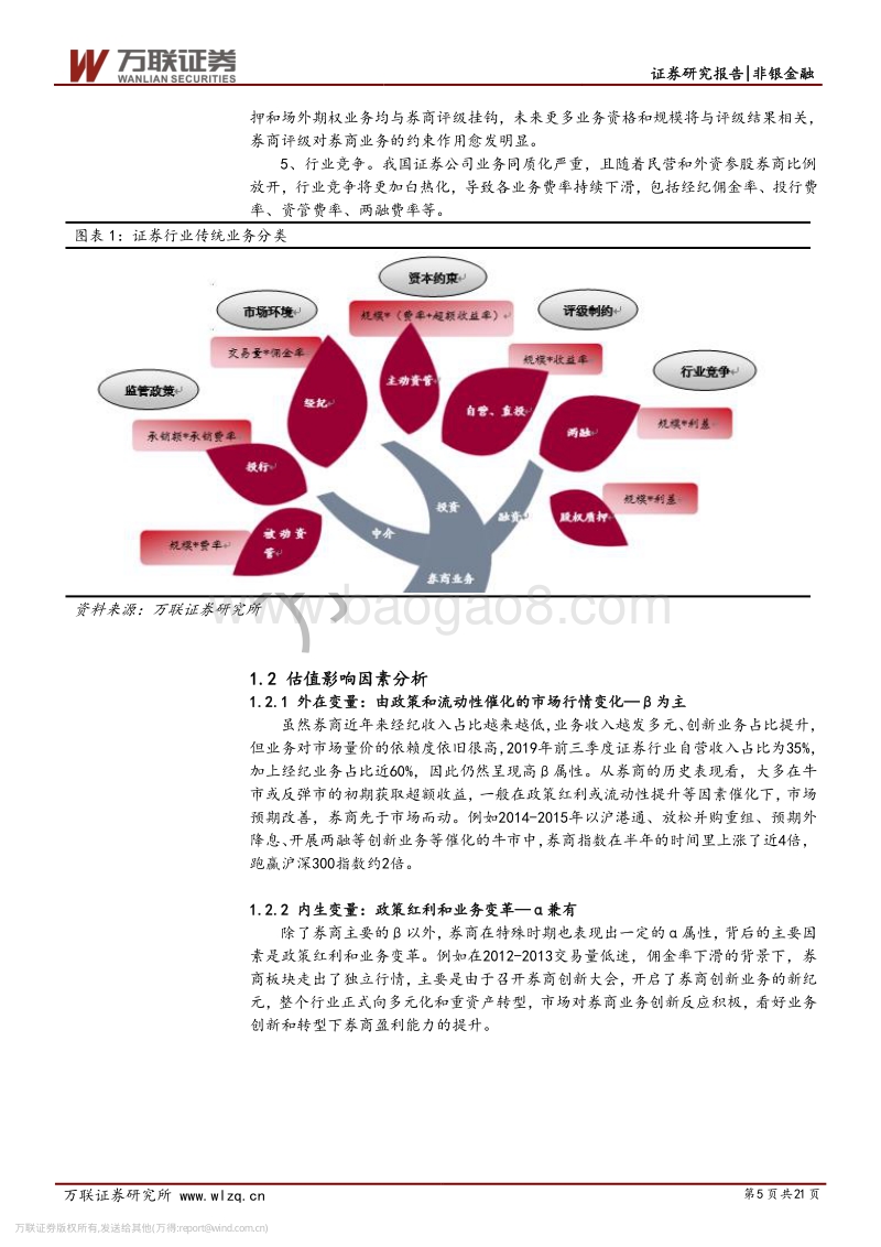 证券行业2020年度策略报告：聚焦深改与转型主线，关注集中和分化趋势.pdf_第5页