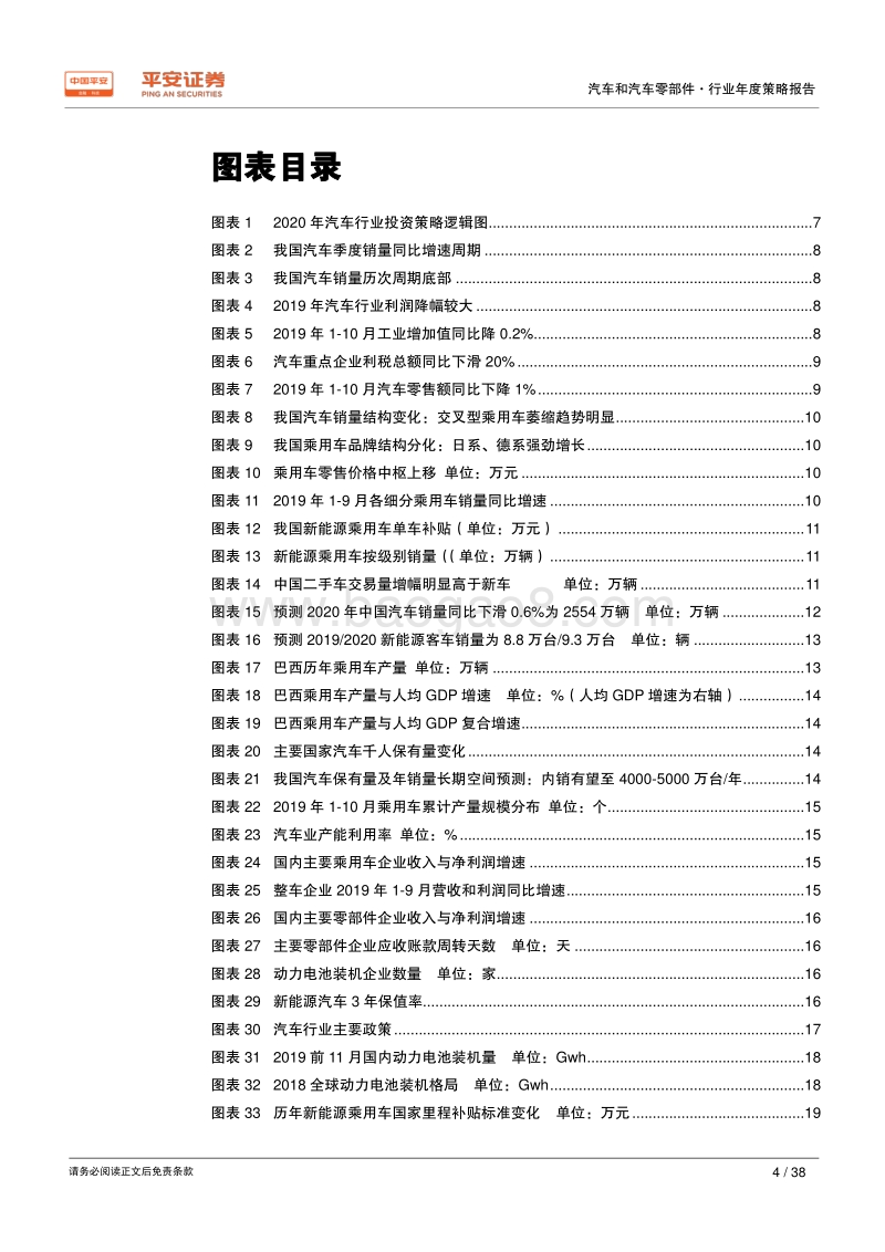 汽车和汽车零部件行业2020年度策略报告：冬尤在，寻存量王者.pdf_第4页