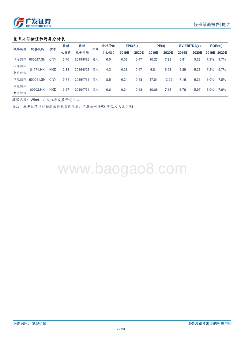 火电行业2020年投资策略：火电估值底部，逆周期盈利向上，估值存在修复空间.pdf_第2页