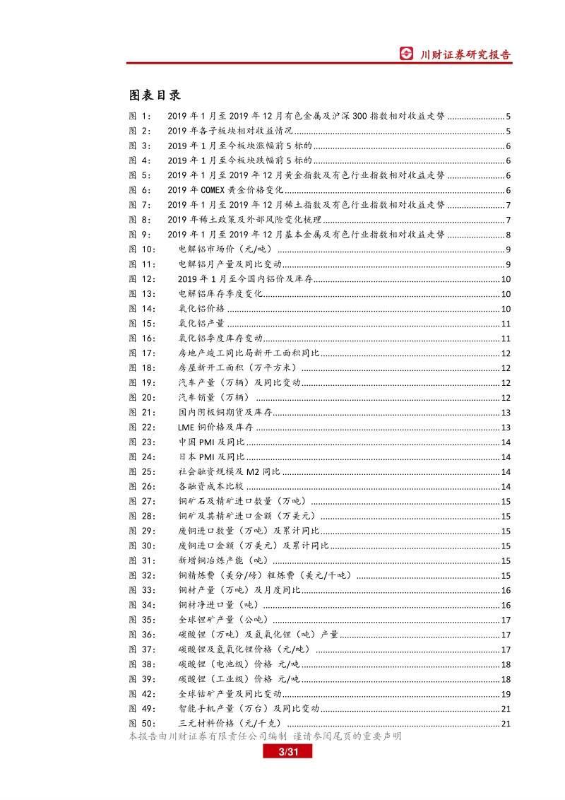 有色金属行业年度投资策略回顾与展望：全球流动性宽松，关注铜铝边际改善.pdf_第3页