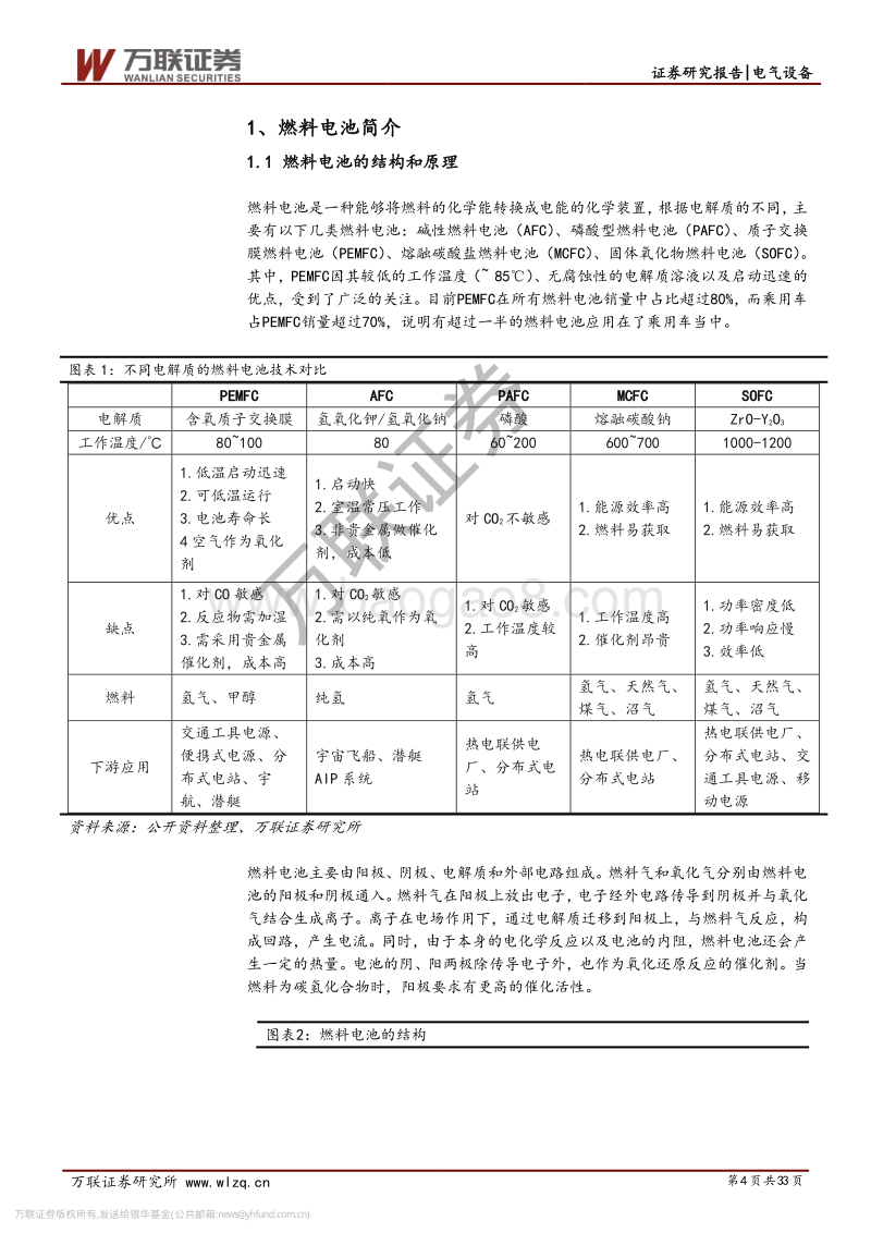 燃料电池行业投资策略报告之三：国产化进程加快，补贴有望向上游零部件靠拢.pdf_第4页