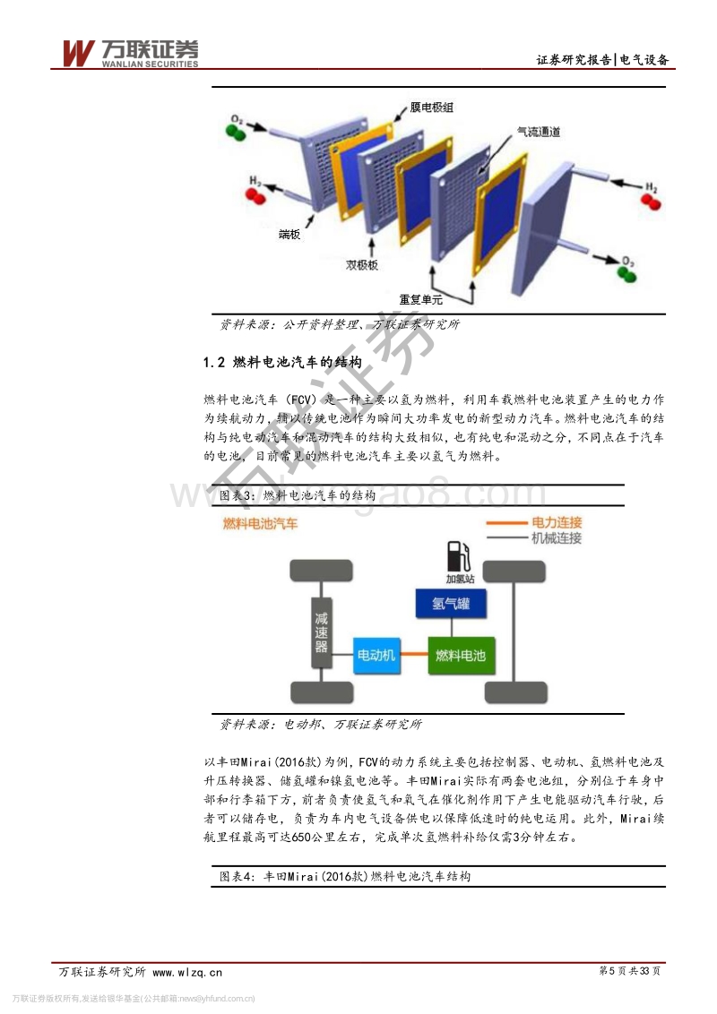 燃料电池行业投资策略报告之三：国产化进程加快，补贴有望向上游零部件靠拢.pdf_第5页