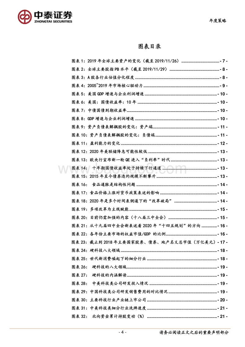 时代硬科技，世代新消费.pdf_第4页