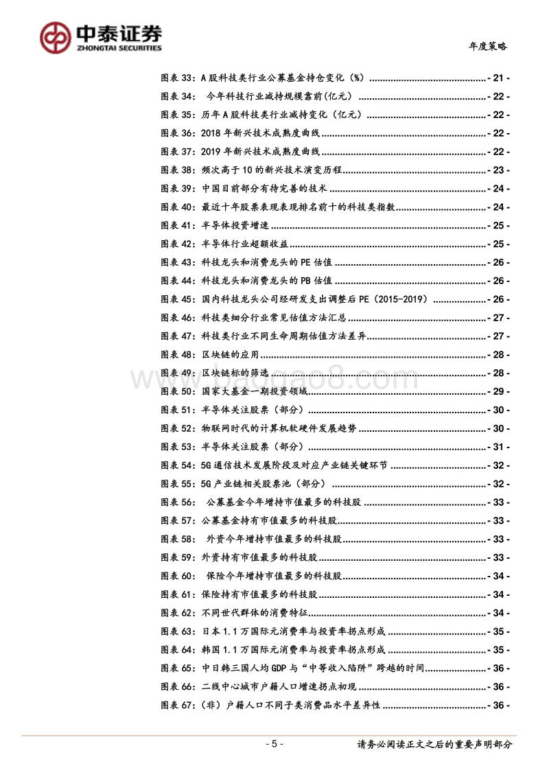 时代硬科技，世代新消费.pdf_第5页