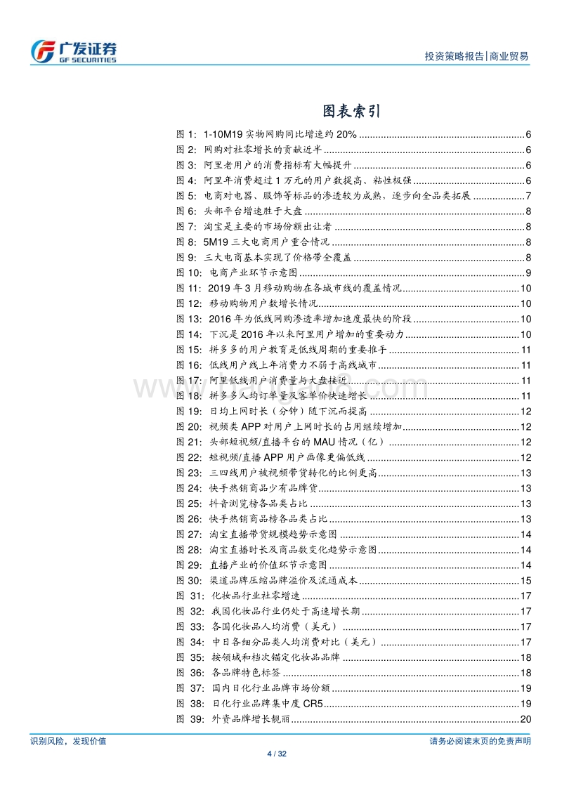 商业贸易行业2020年投资策略：成长是零售主旋律，聚焦电商+美妆赛道.pdf_第4页