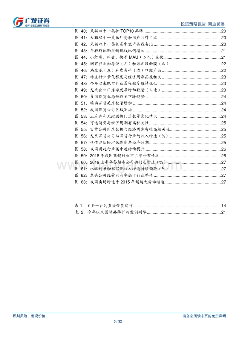 商业贸易行业2020年投资策略：成长是零售主旋律，聚焦电商+美妆赛道.pdf_第5页