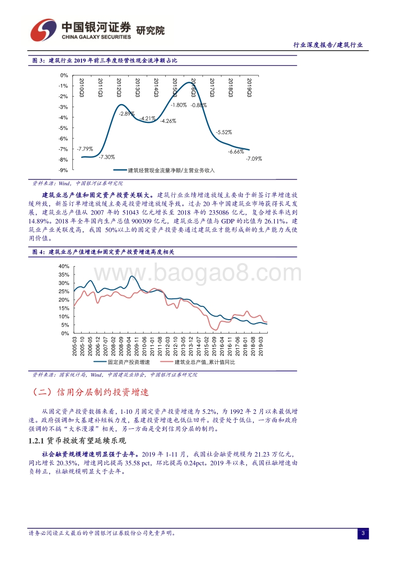 建筑行业2020年投资策略：值有望上修，推荐基建、工建和竣工.pdf_第4页