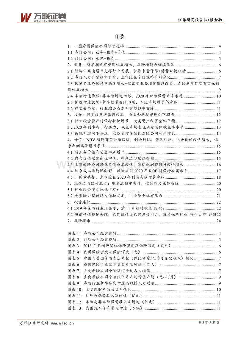 保险行业2020年度策略报告：价值增速逐渐趋稳，利润高位增长承压.pdf_第2页