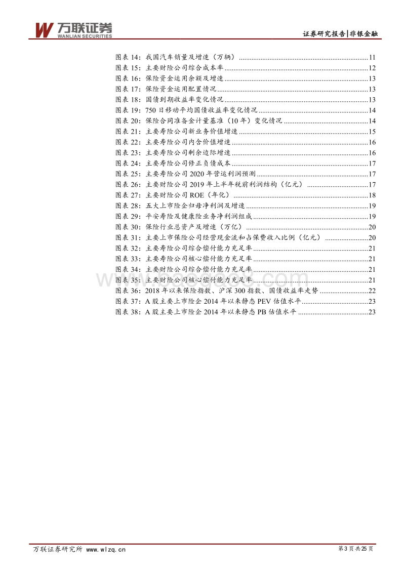 保险行业2020年度策略报告：价值增速逐渐趋稳，利润高位增长承压.pdf_第3页