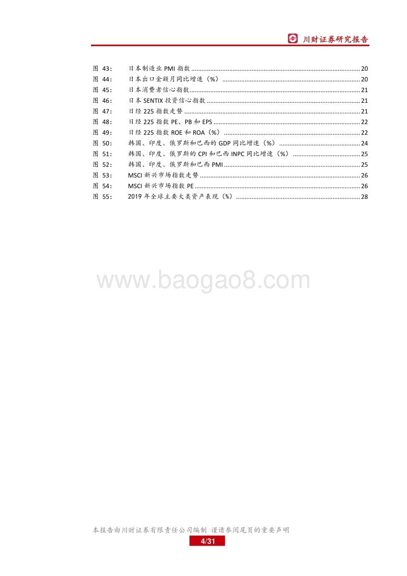 2020海外宏观年度策略报告：全球经济低增速模式与政策宽松延续.pdf_第4页