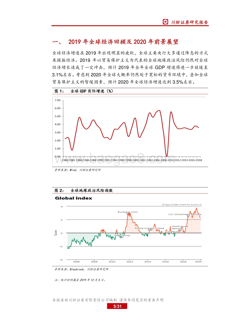 2020海外宏观年度策略报告：全球经济低增速模式与政策宽松延续.pdf_第5页