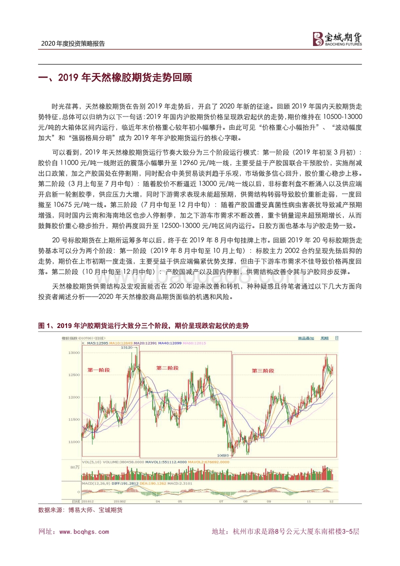 2020年橡胶年度投资策略报告：明月几时有？把酒问青天.pdf_第2页