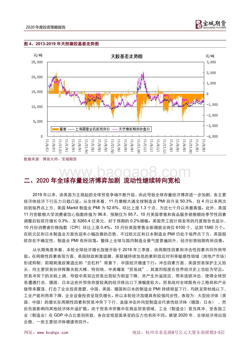 2020年橡胶年度投资策略报告：明月几时有？把酒问青天.pdf_第4页