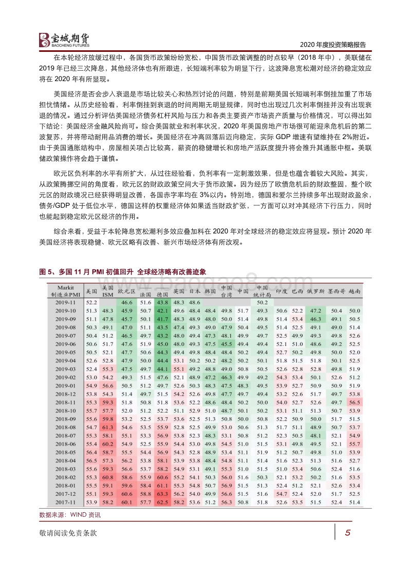 2020年橡胶年度投资策略报告：明月几时有？把酒问青天.pdf_第5页