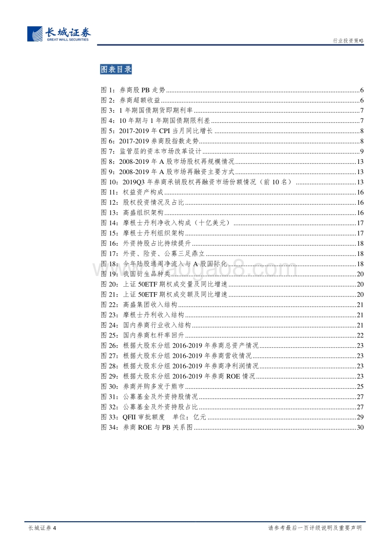 2020年券商行业投资策略报告：改革孕育新机会，流动性与创新周期共振.pdf_第4页