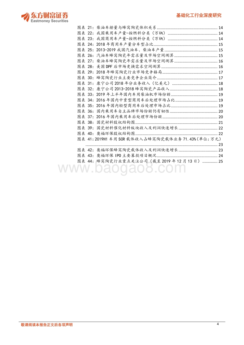 蜂窝陶瓷行业深度研究：蜂窝陶瓷市场打开在即，逐步进入业绩兑现期.pdf_第4页