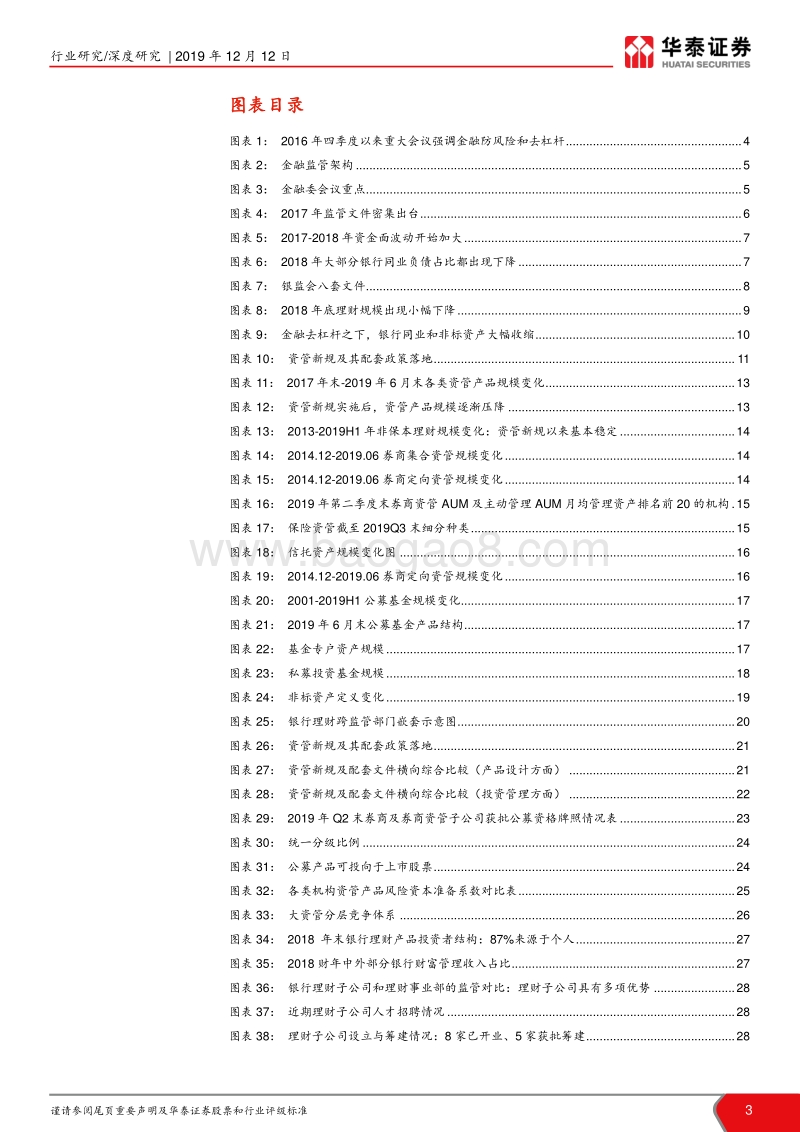 资管新规时代各类资管机构的未来展望：资管新生态，重构新格局.pdf_第3页
