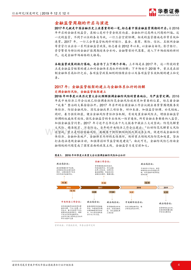 资管新规时代各类资管机构的未来展望：资管新生态，重构新格局.pdf_第4页