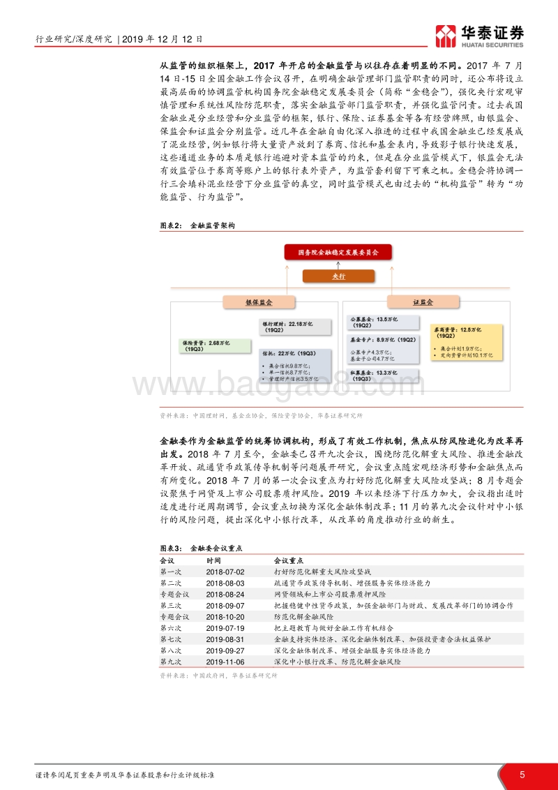 资管新规时代各类资管机构的未来展望：资管新生态，重构新格局.pdf_第5页