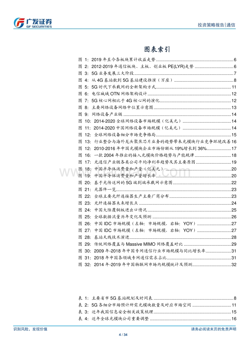 通信行业2020年投资策略：科技自立驱动国产替代新机遇.pdf_第4页