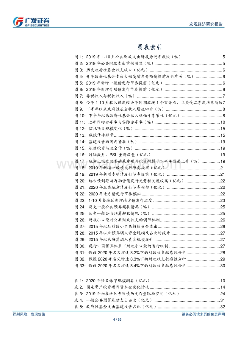 蓄势待发：2020年财政收支展望.pdf_第4页