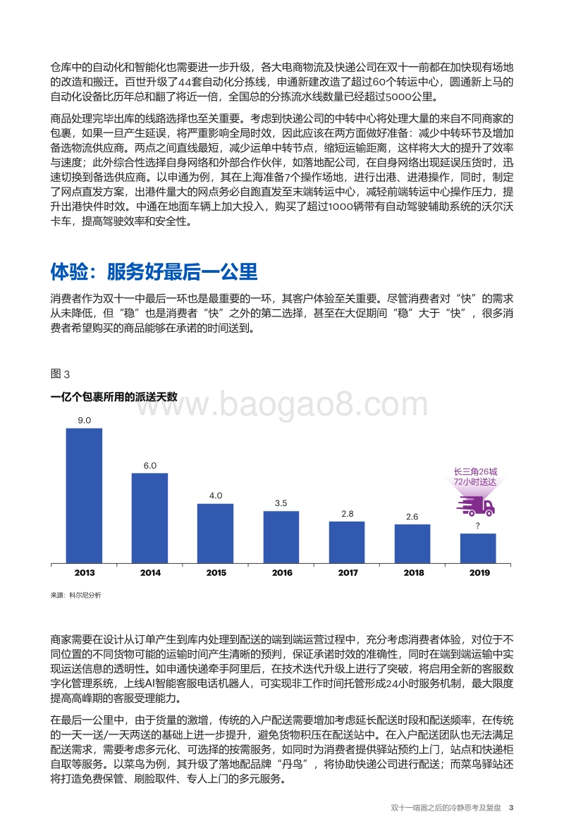 双十一喧嚣之后的冷静思考及复盘：物流企业该怎么做？.pdf_第4页