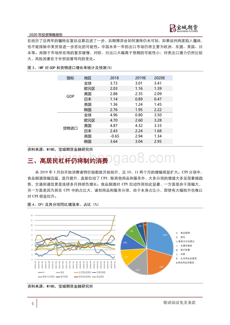 2020年股指投资策略报告：总体仍震荡，动能有转变.pdf_第4页