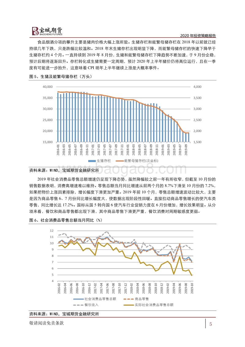 2020年股指投资策略报告：总体仍震荡，动能有转变.pdf_第5页