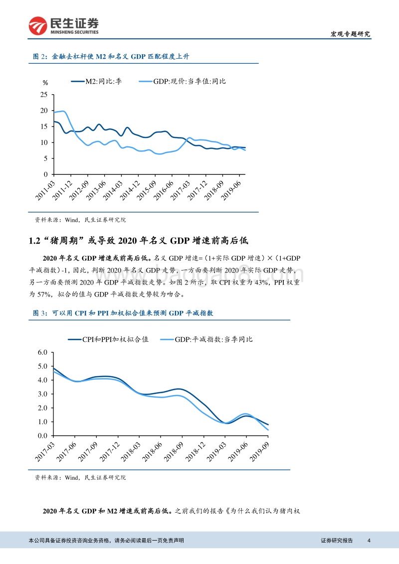 2020年信贷和社融展望：信贷社融“前高后低”的逻辑推演.pdf_第4页