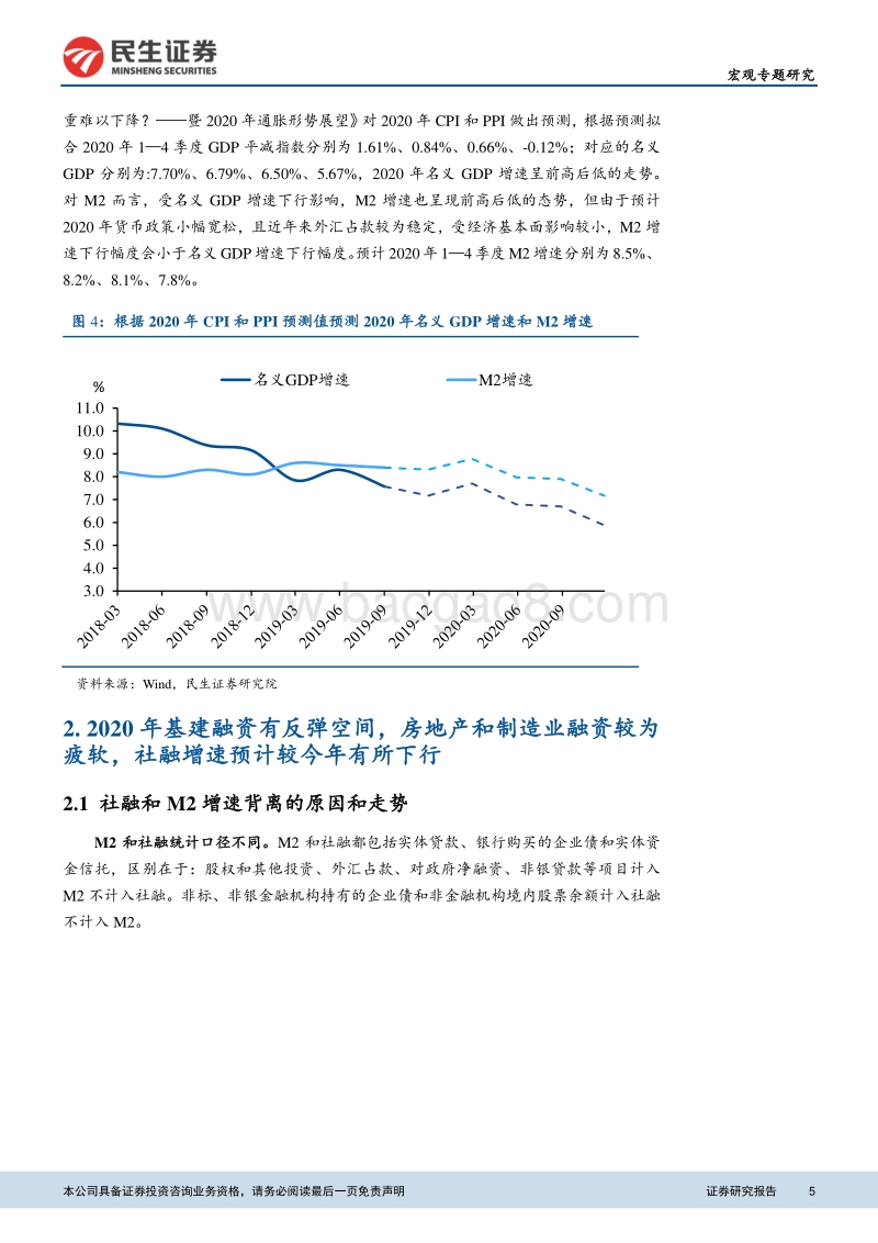 2020年信贷和社融展望：信贷社融“前高后低”的逻辑推演.pdf_第5页