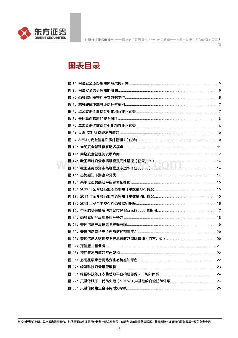 网络安全系列报告之一：态势感知——构建主动安全防御体系的智能大脑.pdf_第3页